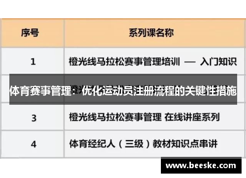 体育赛事管理：优化运动员注册流程的关键性措施