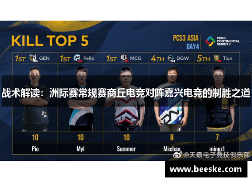 战术解读：洲际赛常规赛商丘电竞对阵嘉兴电竞的制胜之道