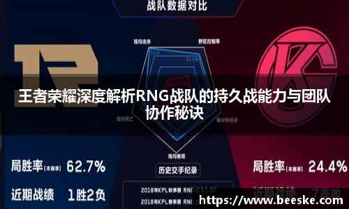 王者荣耀深度解析RNG战队的持久战能力与团队协作秘诀